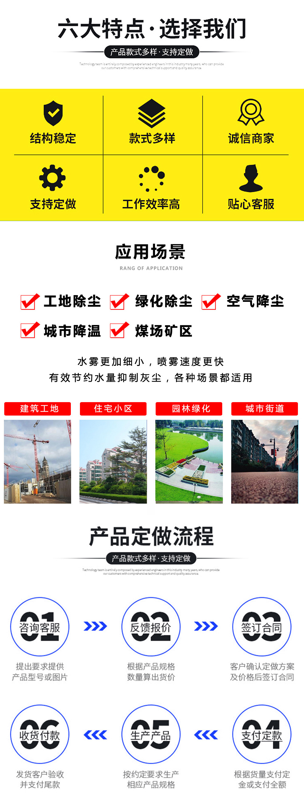 SCS5120TDYEQ6多功能抑塵車